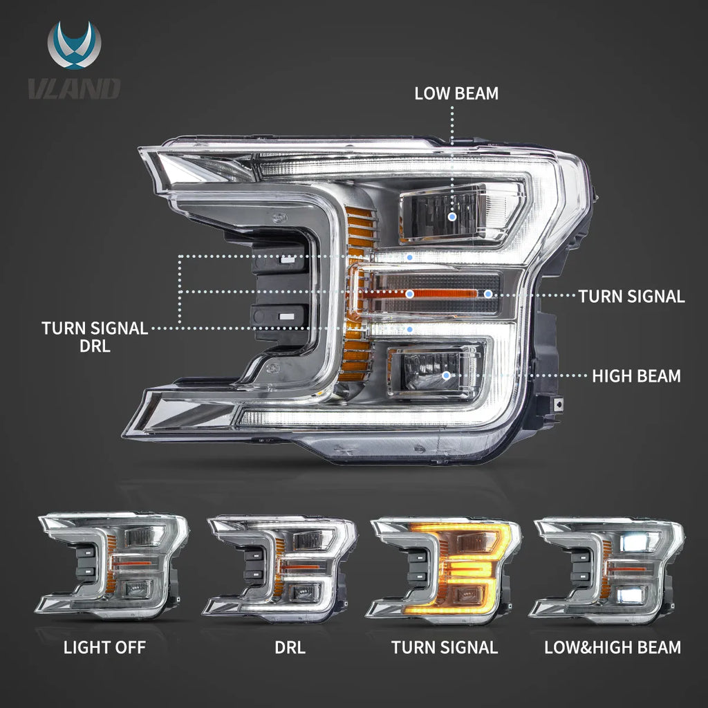Vland-Headlights-For-18-20-Ford-F150-13th-Gen-YAA-F150-2042_13