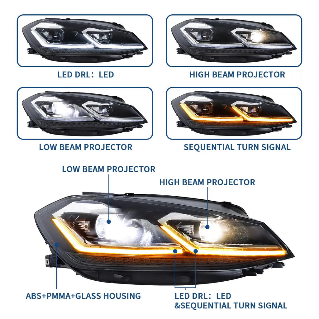 Vland-Headlights-For-2018-2021-Volkswagen-Golf-MK7_4