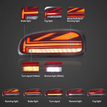 Cargar imagen en el visor de la galería, Vland-Tail-lights-For-15-23-Mini-Cooper-Clubman-F54-LCL-F54-F54N-YAB-MN-2060-4