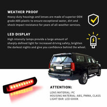 Charger l'image dans la galerie, VLAND for GMC 2007-2014(NOT for Barn Door Models) LED TAIL LAMP ABS,PMMA,GLASSMaterial
