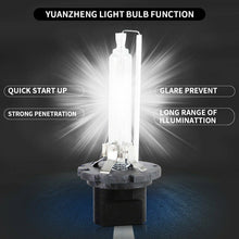 Load image into Gallery viewer, D2H HID Headlight Bulbs