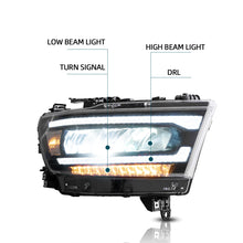 Load image into Gallery viewer, 19-24 Dodge Ram 1500 5th Gen (DT) Vland LED Reflection Bowl HeadLights Chrome