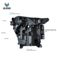 Carica l'immagine nel visualizzatore di Gallery, 21-23 Ford F150 14th Gen Vland LED Matrix Headlights