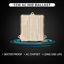 Load image into Gallery viewer, VLAND Lamp 2PCs D2H/H7 Bulb Conversion HID KIT with Ballast 12V 35W/55W 6000K