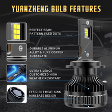 Carica l'immagine nel visualizzatore di Gallery, Vland 2PCs D2S/H7/9005 LED Headlight Bulbs 6000K Super Bright