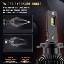 Carica l'immagine nel visualizzatore di Gallery, Vland 2PCs D2S/H7/9005 LED Headlight Bulbs 6000K Super Bright