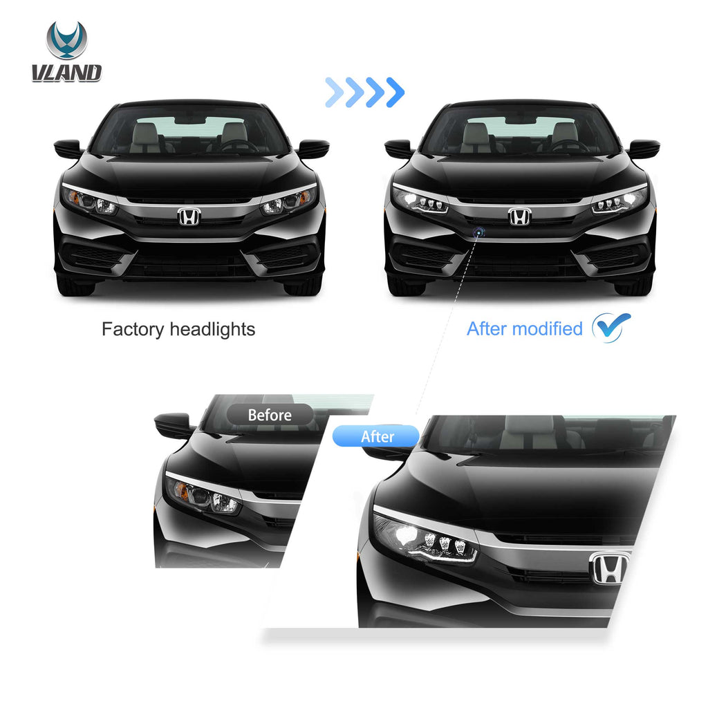 Honda Civic 10 Sedan/Coupe/Hatchback/Type R 2016-2021 Vland LED Headlights