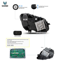Заредете изображението в програмата за преглед на галерия, Vland-Headlights-For-14-20-Mercedes-Benz-C-Class-4th-Gen-W205-YAA-BCC-0365-4