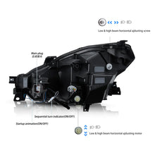 Load image into Gallery viewer, Vland 21-24 Toyota GR86 / Subaru BRZ Headlights With Full LED Dual Beam Projector