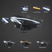 Load image into Gallery viewer, Vland 21-24 Toyota GR86 / Subaru BRZ Headlights With Full LED Dual Beam Projector