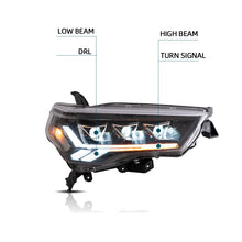 Заредете изображението в програмата за преглед на галерия, Vland Carlamp LED проектор фарове за 2014-2020 Toyota 4Runner (не за 2021)