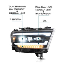 Carica l&#39;immagine nel visualizzatore di Gallery, Vland Carlamp  LED Matrix Projector Headlights For Dodge RAM 1500 2019-2021